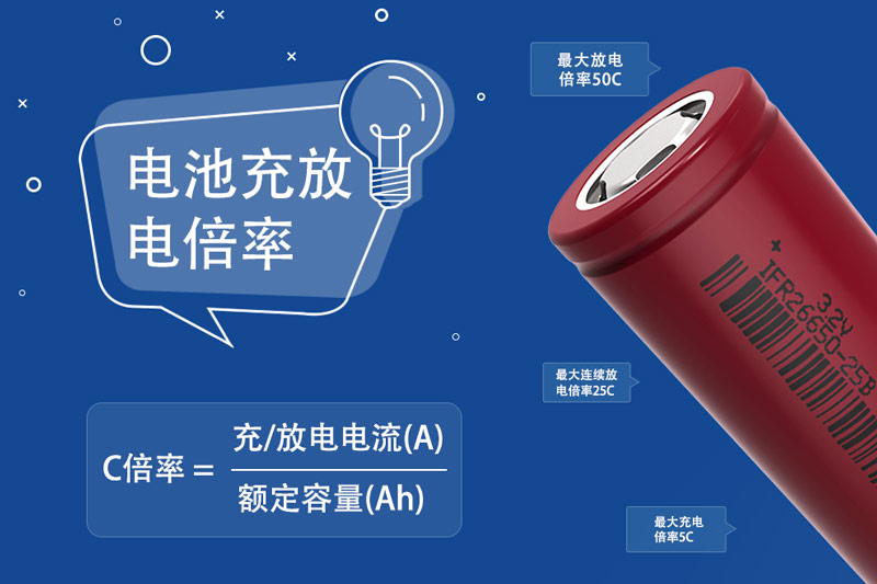 電池充放電倍率 - 力朗電池